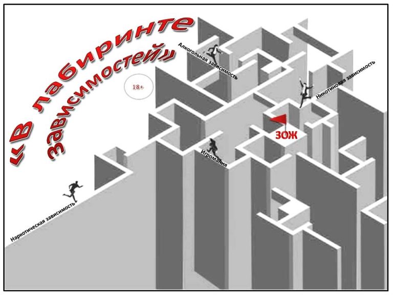 «В лабиринте зависимостей» — книжная выставка-предупреждение (18+)
