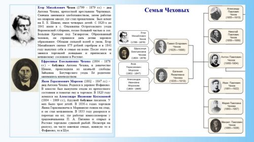 Слайд3